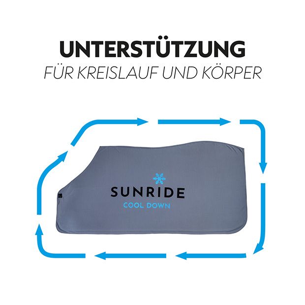 Cooler Rug Cooling Horse Blanket Grey Sunride