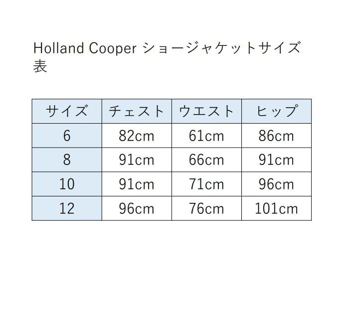 ショージャケット レディース Holland Cooper ブラック/ダークネイビー じょうらん